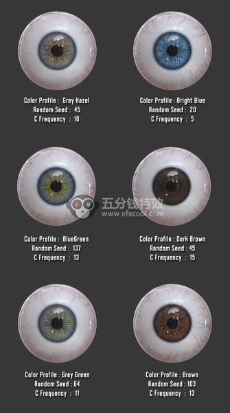 Substance Painter 眼睛材质!