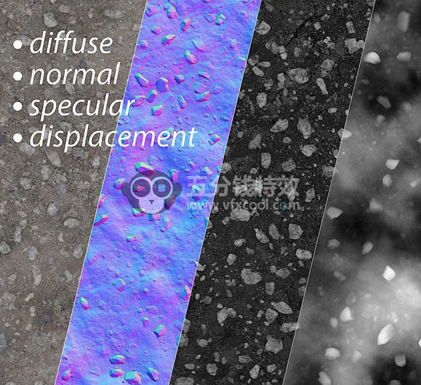 地面鹅卵石纹理集纹理Pebble stones texture set Texture！