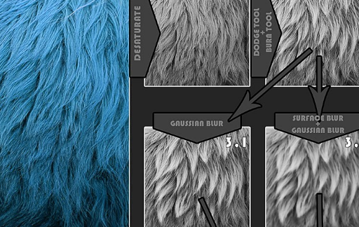 14个超实用zbrush毛皮毛发笔刷！