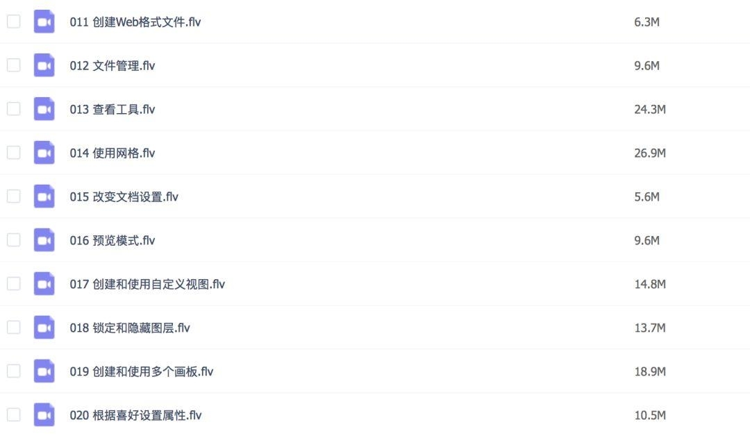 矢量绘图必学软件，七天带你入门！