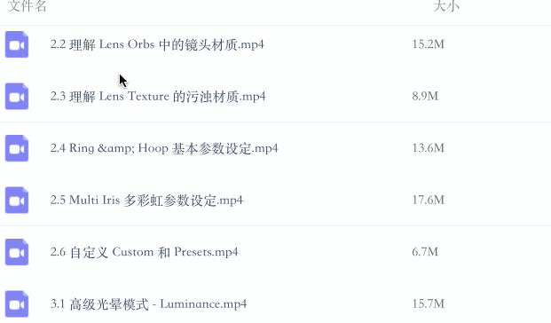 一套很走心的AE插件教程合集，带你玩转AE特效！从此走向人生巅峰！