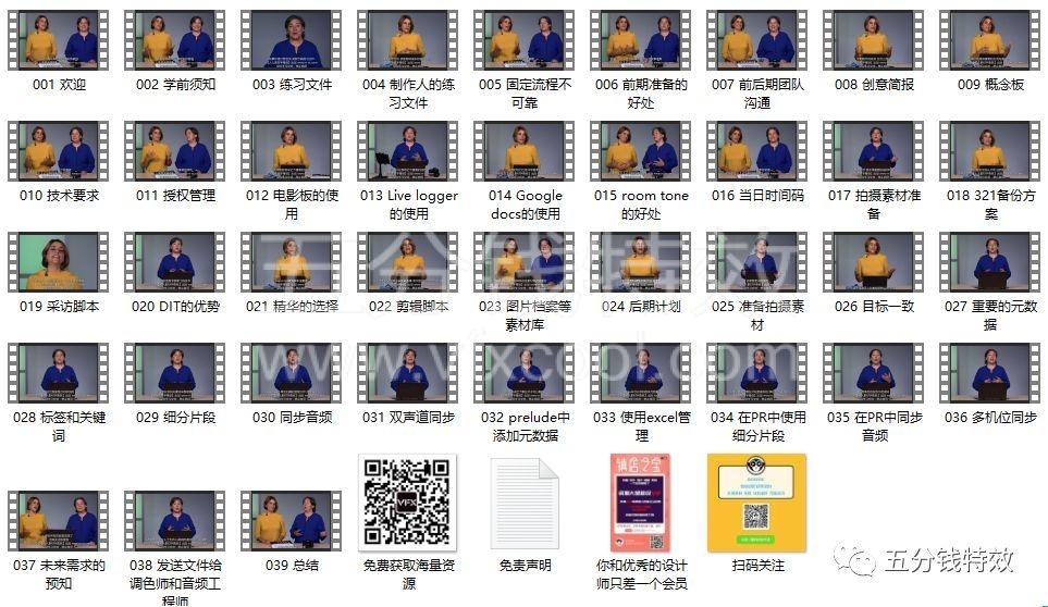 一个人就是一个团队，视频从拍摄到制作全流程教程！