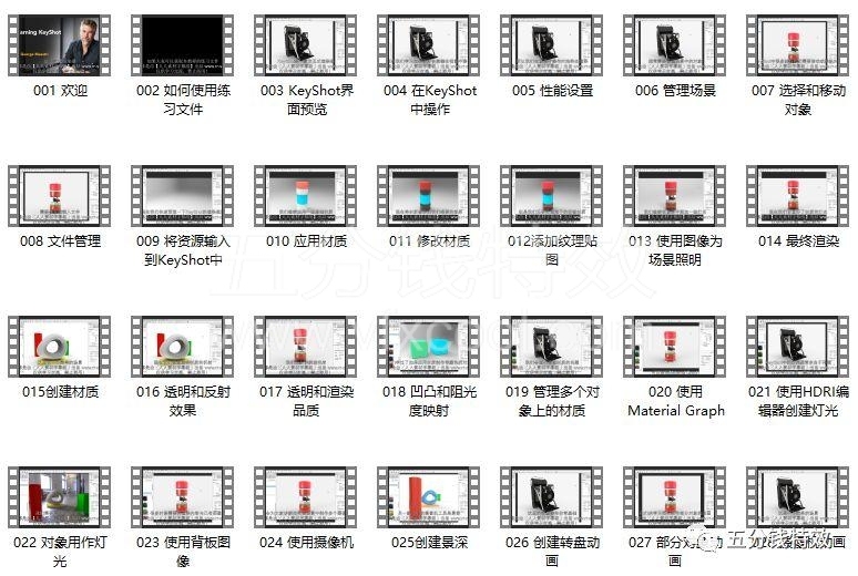 简单粗暴渲染器KeyShot，快速出图神器，自我提升课！
