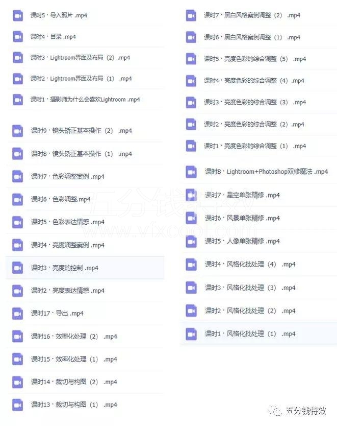 LR调色大师全套基础入门课程，带你超神！