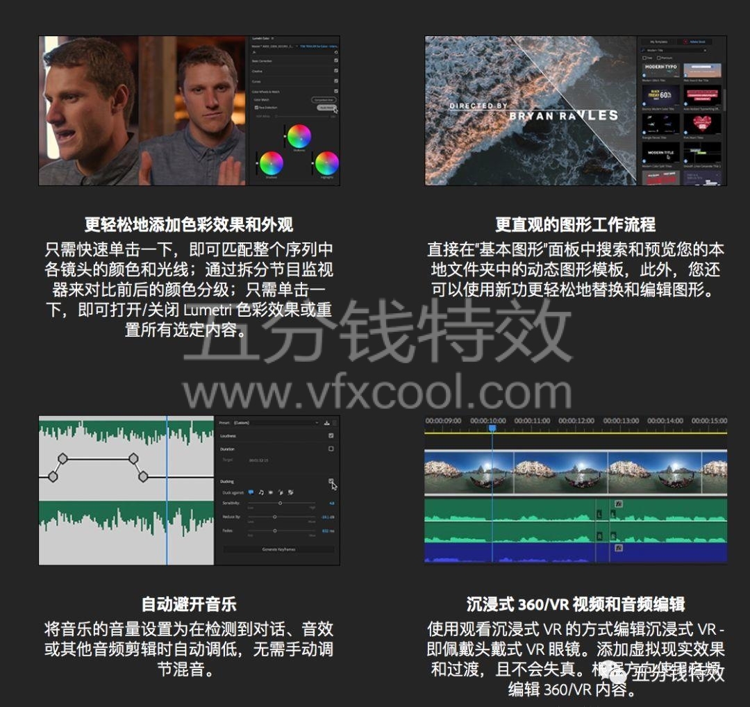 2小时PR剪辑技能速成教程！轻松学剪辑！
