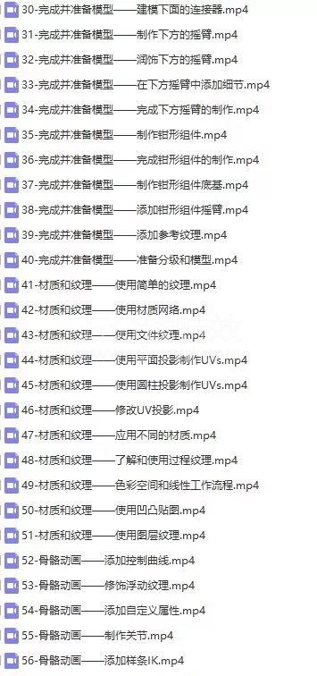 影视建模高端课程，3DMAX+MAYA+ZB+U3D,全系列课程！