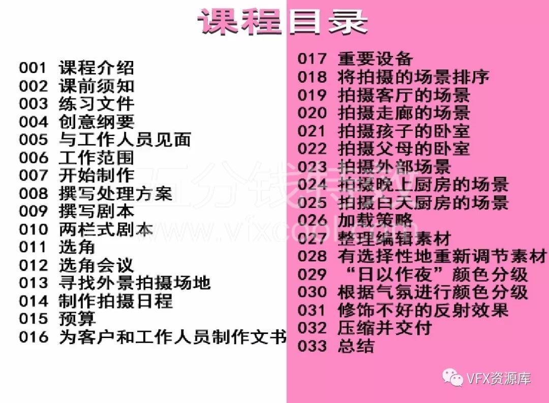 公益广告商业项目拍摄，后期制作全流程教程！