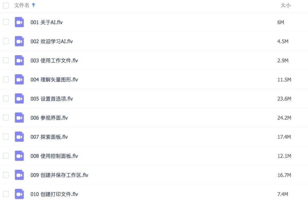 矢量绘图必学软件，七天带你入门！