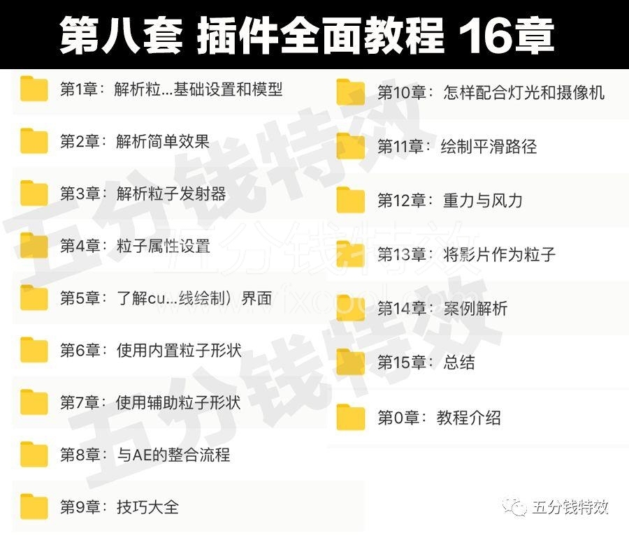 一套很走心的AE插件教程合集，带你玩转AE特效！从此走向人生巅峰！