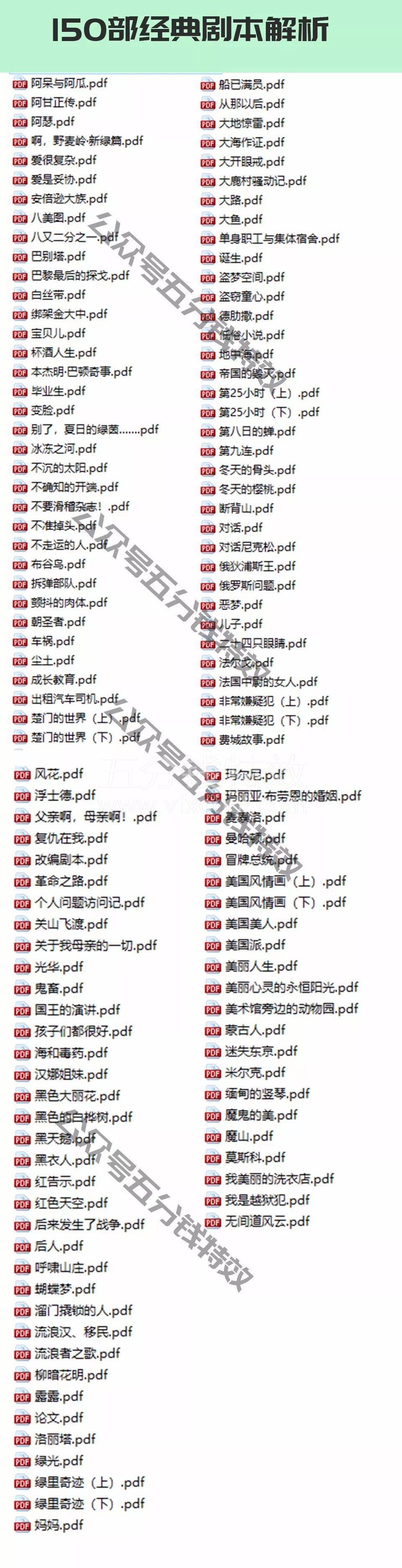 如何拍好一部电影，我们为你准备了10000份资料！