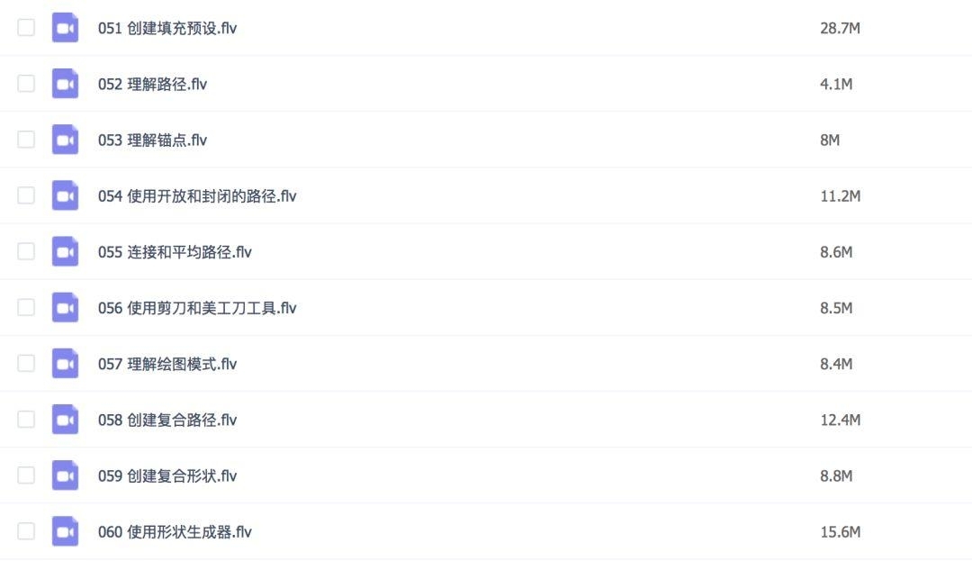 矢量绘图必学软件，七天带你入门！