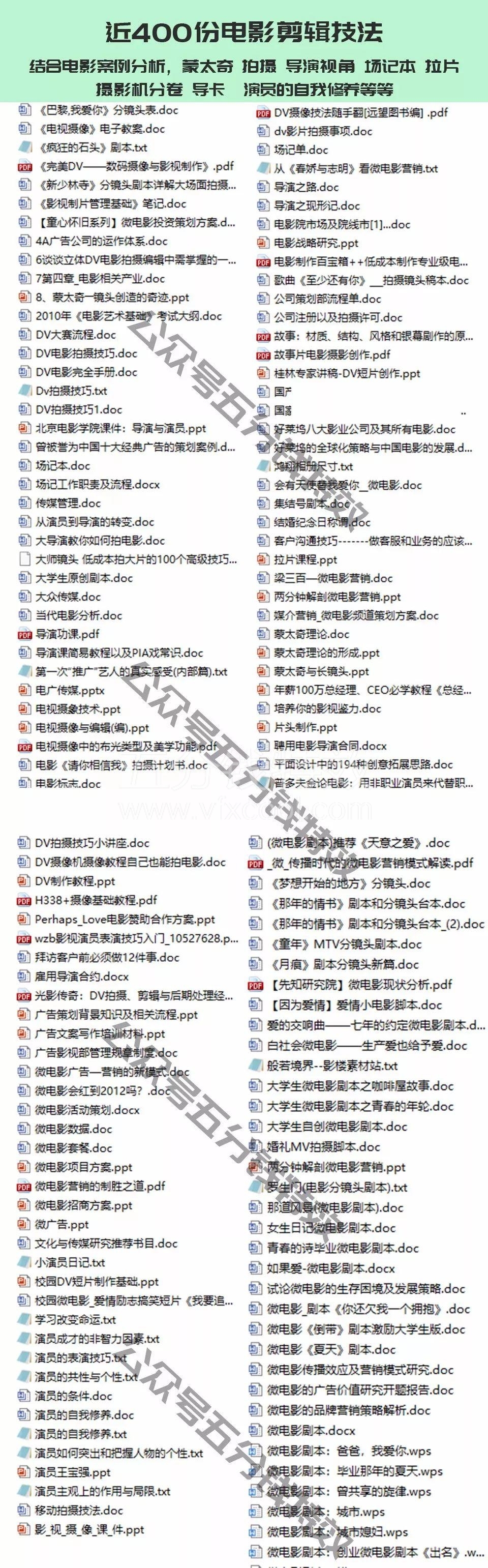 如何拍好一部电影，我们为你准备了10000份资料！