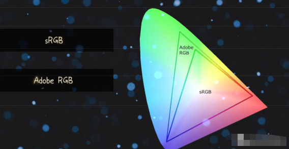 PS“电影感”调色教程，让你的电影作品出类拔萃！
