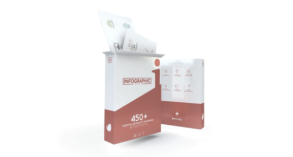 450组数据图表，年度汇报模板素材！