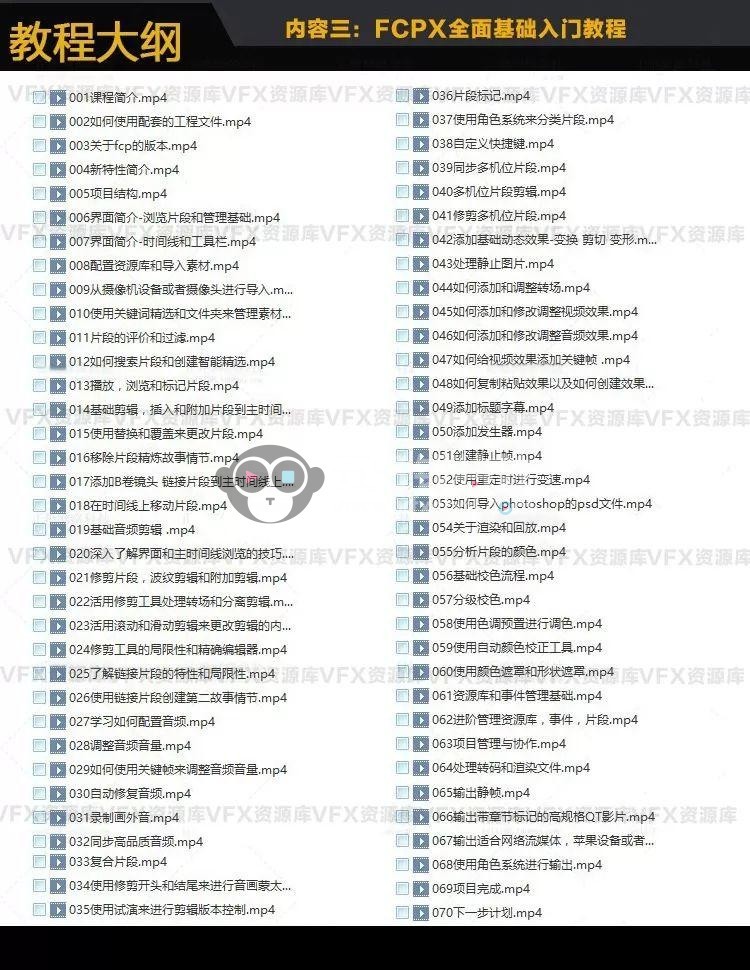 六套FCPX零基础教程＋三套FCPX疯狂转场，限时免费领取！