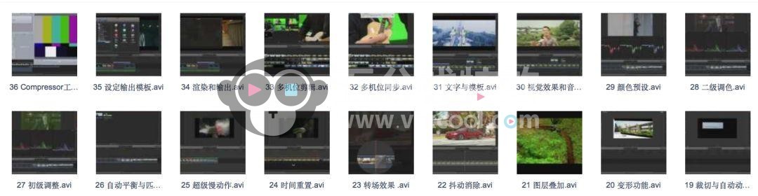 六套FCPX零基础教程＋三套FCPX疯狂转场，限时免费领取！