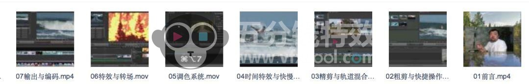 六套FCPX零基础教程＋三套FCPX疯狂转场，限时免费领取！