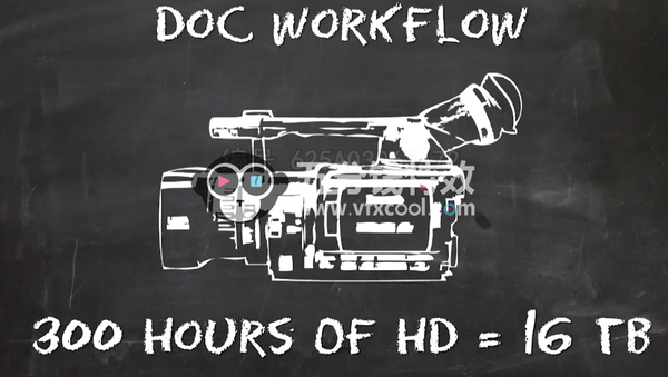 电影拍摄大师班 Alex Buono布景布光拍摄教程 中文字幕