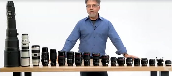 单反镜头详细讲解，中文字幕教程！