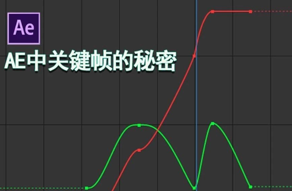 【教程】解读AE关键帧图表，这个冷知识你不一定知道！