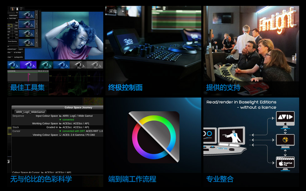 电影视频调色转码打包软件 FilmLight Daylight v5.2.12694 MAC 版