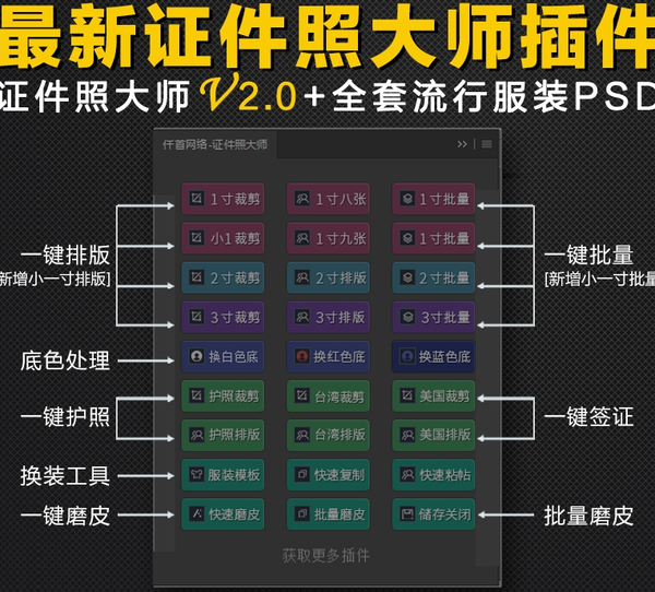 PS插件证件照V2.0一键裁剪排版磨皮换装换底色软件2020winmac完整版