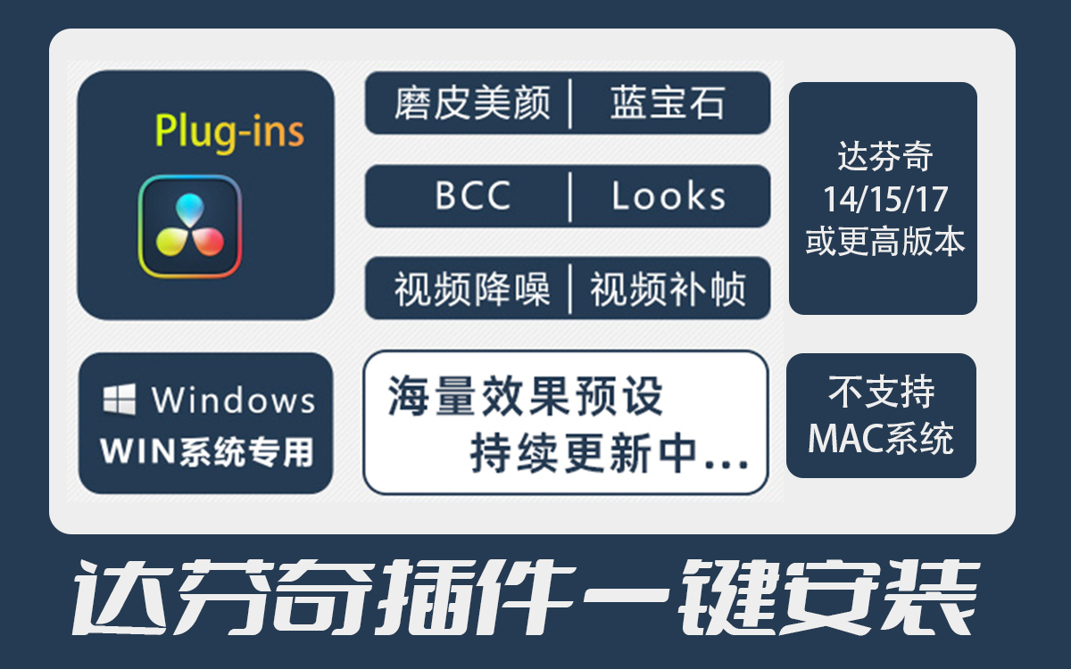 达芬奇插件合集-蓝宝石BCC红巨人调色BCC补帧降噪宇宙转场跟踪合集包 一键安装WIN版