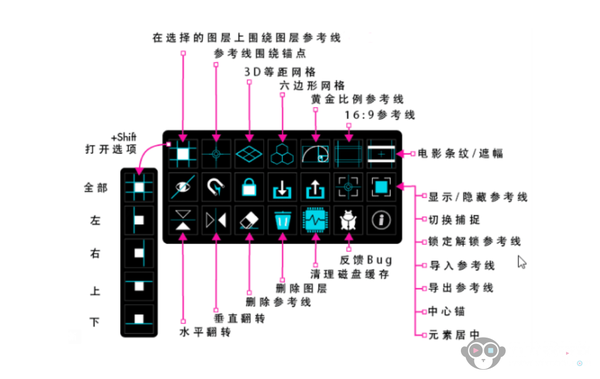 AE脚本-一键创建磁性3D等距地图16:9黄金比例参考线脚本AEScripts GuidesUp! 2.2.1 WIN/MAC 英文