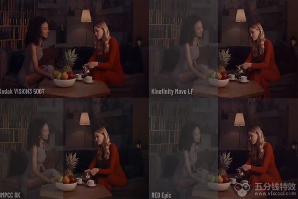 AE/PR插件-复古电影胶片灼烧光效噪点颗粒视觉特效 Dehancer Film 1.0.0 CE