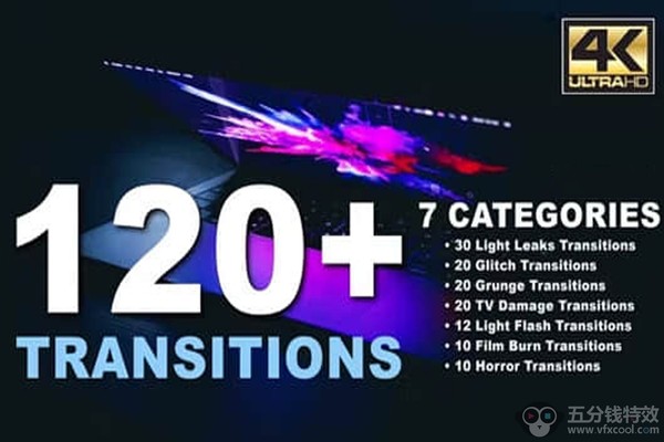 120个镜头光效故障损坏胶片污渍转场过渡4K视频素材 Transitions