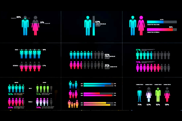 AE模板-人口数据统计信息图表动画 People Chart Infographics