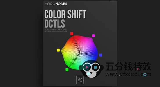 11套达芬奇电影质感视频调色插件DCTL节点预设 Mononodes Color Shift DCTLS/Utility DCTL/Hue Twist/Grid/RGB Crosstalk/RGB Split/Clamp/Color Palette/Color Shaper