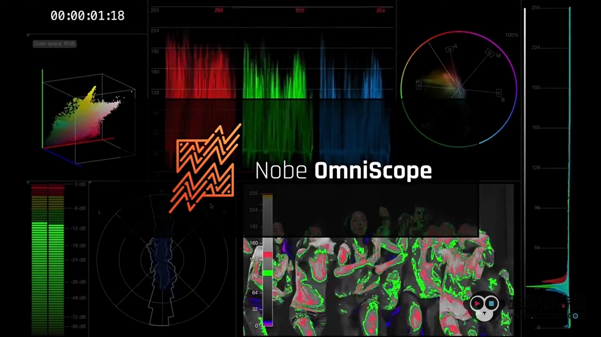 达芬奇/AE/PR/OFX视频调色万能示波器插件 Nobe OmniScope 1.10.164 Win/Mac
